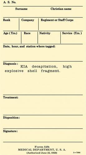 This is an Emergency Medical Tag (EMT) that all field medics carried with them to attach to dead body and/or wounded soldier waiting to be evacuated.Details of this are in book: note Diagnosis on EMT: “KIA decapitation, high explosive shell fragment.” This refers to a soldier hit by the ‘88 at point blank range, which my dad reports on in the book.)