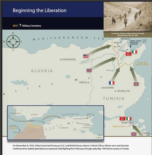 The Allied Forces North Africa campaign.